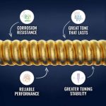 Elixir Strings Nickel Plated Steel 5-String Bass Strings w NANOWEB Coating, Long Scale, Light (.045-.130)