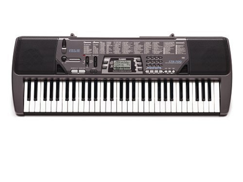 Casio CTK700 Electronic Keyboard (61 Keys)