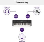 Yamaha 61-Key Portable Keyboard for Beginners with Learning Tools, Music Rest and Power Adapter PSRE283 - Image 2