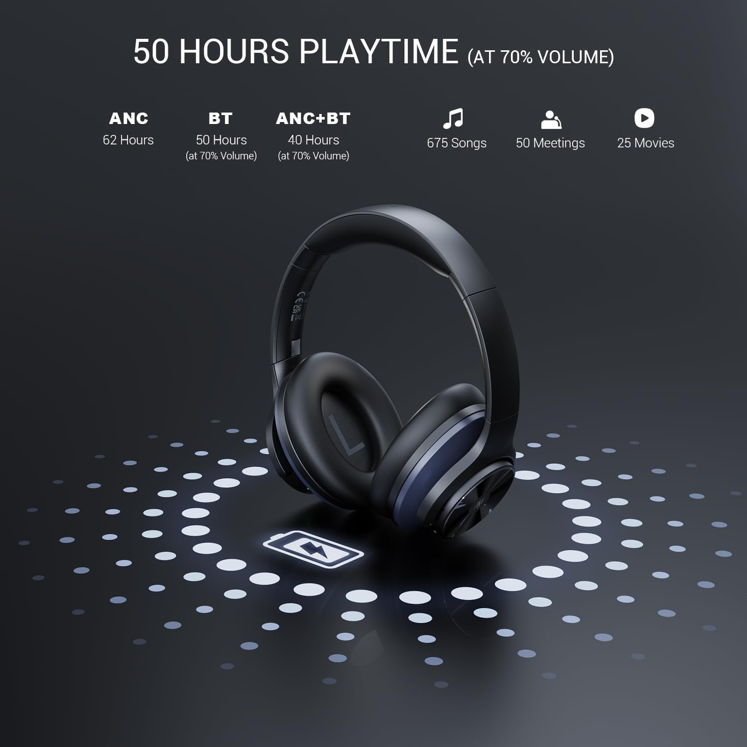 61+cbuC0c4L._AC_SL1500_ (1) OneOdio Focus A10|Hybrid Active Noise Cancelling|Hi-Res Audio & Deep Bass - Image 4
