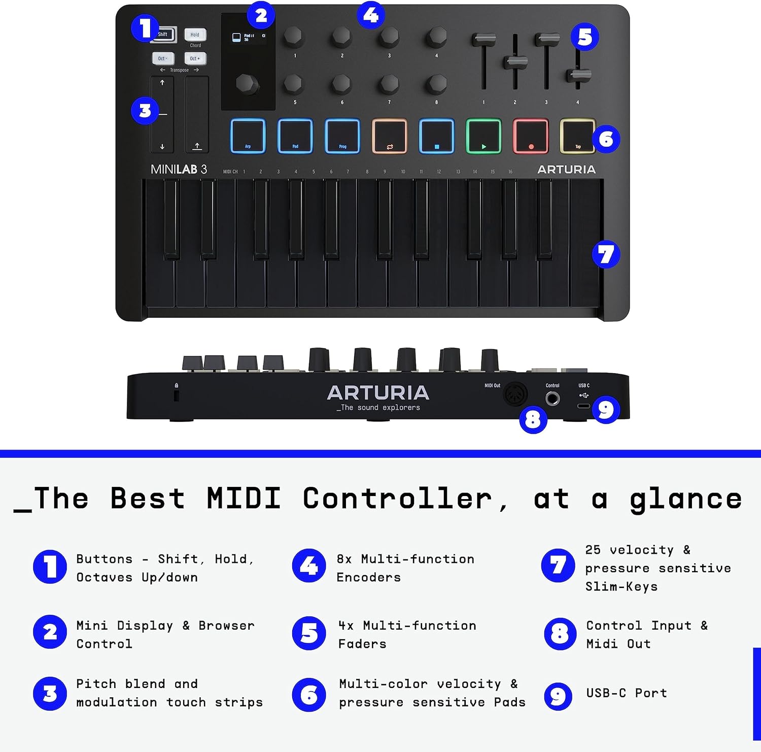 818QicdoqjL._AC_SL1500_ Arturia MiniLab 3, 25 Slim-Key USB-C Midi Controller with 5-Year Warranty, 8 Backlit LED Pads, 8 Knobs, 4 Faders, Midi Out, Built-in Arpeggiator, Chord mode and Software Bundle - Deep Black - Image 6