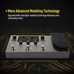 SONICAKE Matribox II - Multi Effects Processor with Expression Pedal, 200+ Built-in Guitar/Bass/Acoustic Effects, Amp Modeling, IR Cabinets Simulation, FX Loop, MIDI Stereo OTG USB Audio Interface - Image 5