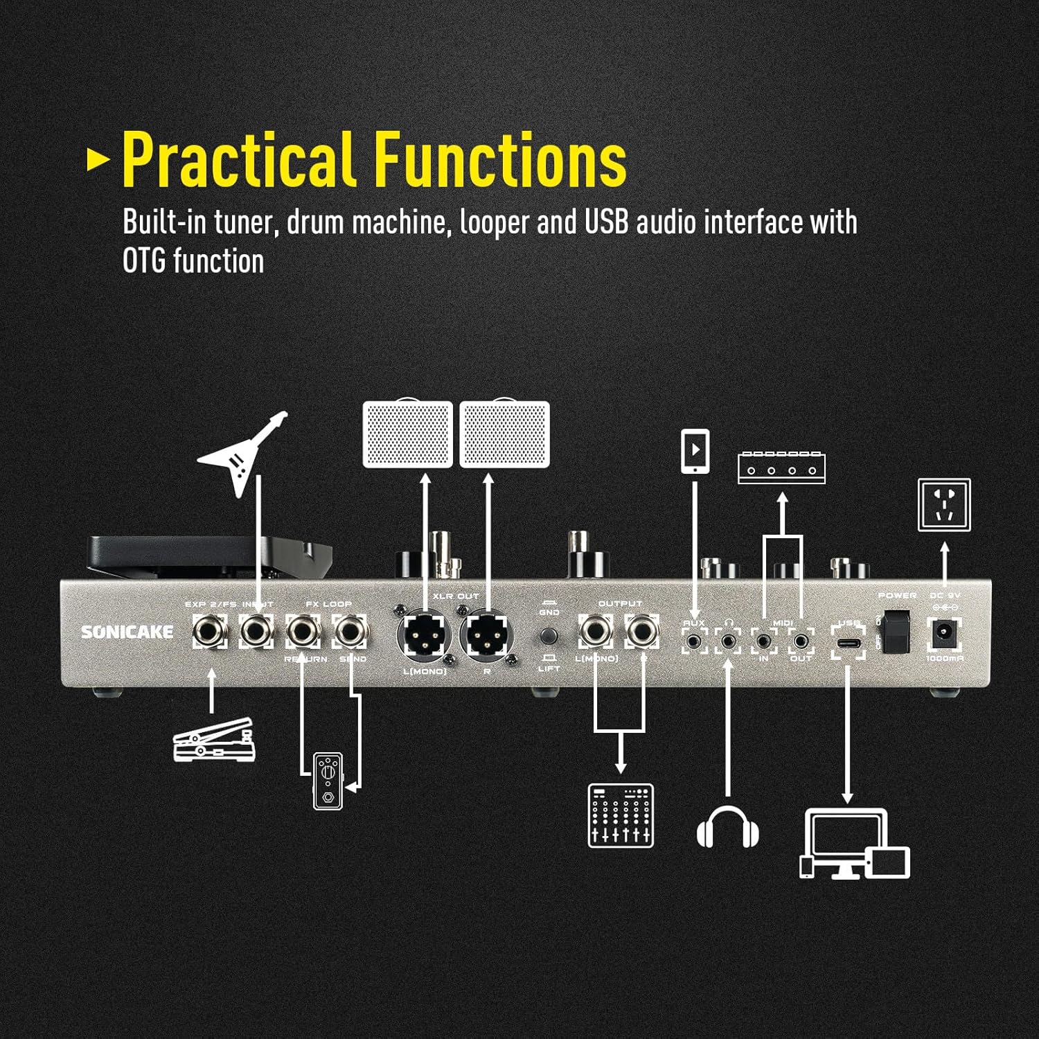 81HEPrGxymL._AC_SL1500_ SONICAKE Matribox II Pro - Multi Effects Guitar Pedal with Expression, 240+ Built-in Guitar Effects, Amp Modeling, IR Cabinet Simulation, FX Loop, MIDI Stereo OTG USB Audio Interface Color TouchScreen - Image 4