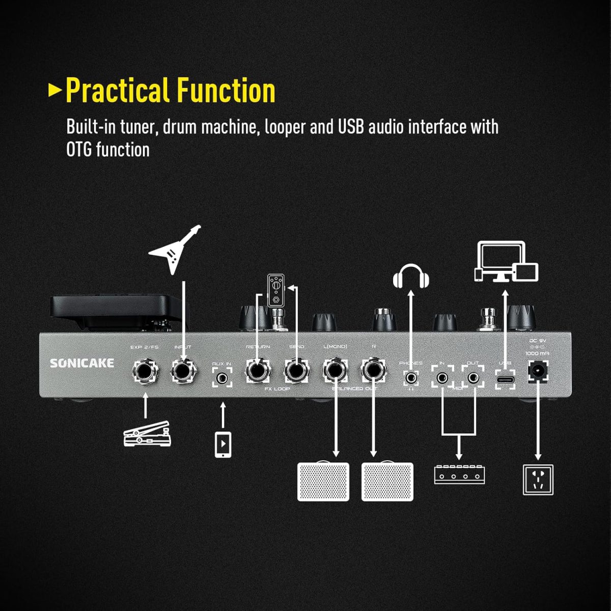 SONICAKE Matribox II - Multi Effects Processor with Expression Pedal, 200+ Built-in Guitar/Bass/Acoustic Effects, Amp Modeling, IR Cabinets Simulation, FX Loop, MIDI Stereo OTG USB Audio Interface - Image 3