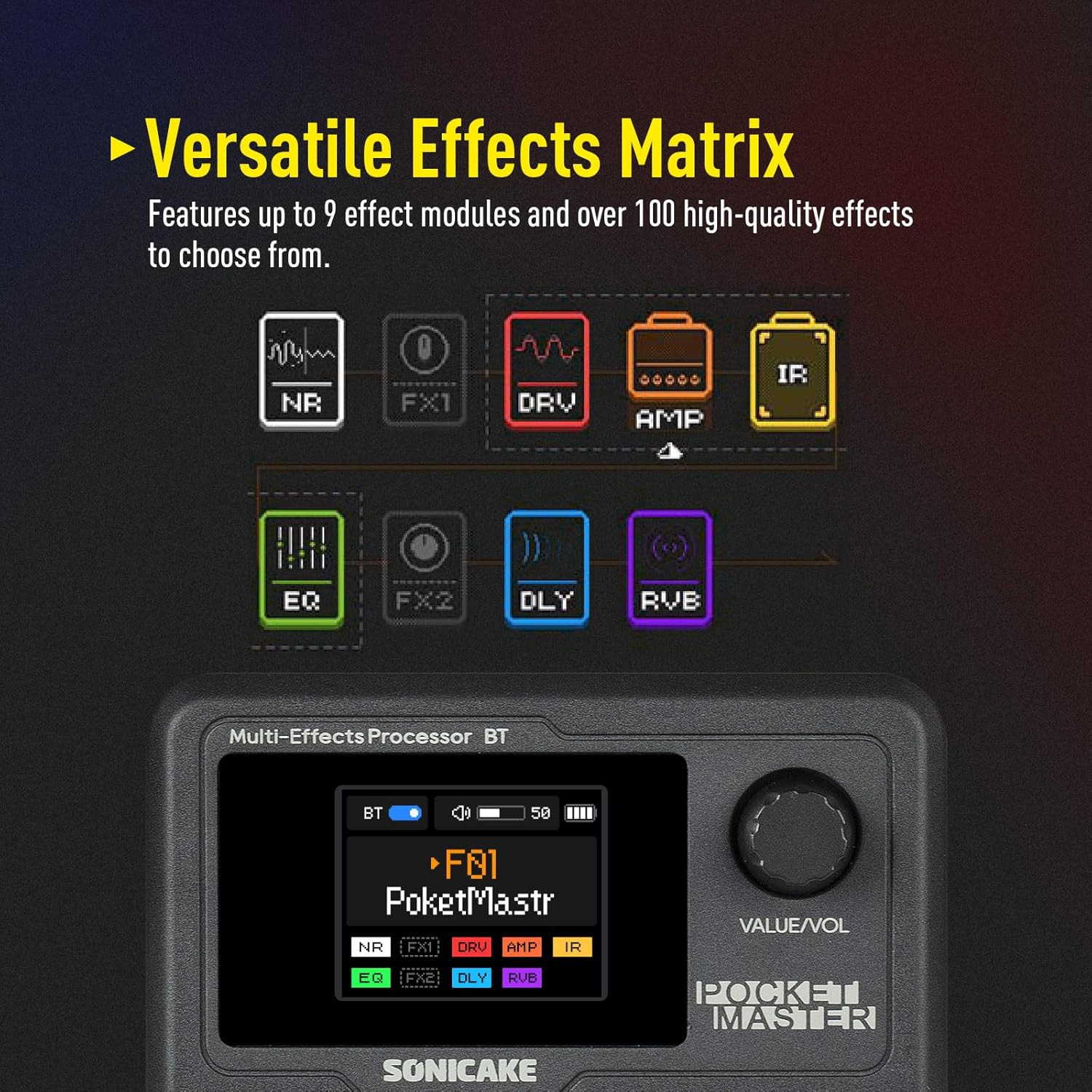 81cbIVguLLL._AC_SL1500_ SONICAKE Pocket Master-Multi Effects Guitar Pedal with 9 Effects Modules 100 Drum Rhythms and Looper 100 Presets 20 Amp/Cab Electric Guitar Effects Processor OTG USB Audio Interface BT (Grey) - Image 4