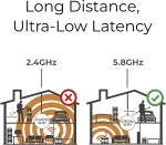 NUX C-5RC Wireless Guitar System - 5.8GHz - Image 8