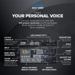 Boss GX-100 Guitar Multi-effects Pedal - Image 3