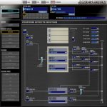 Roland Juno-Di Keyboard Synthesizer - Image 4